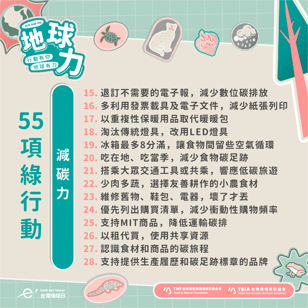 55項綠行動ig_02減碳力